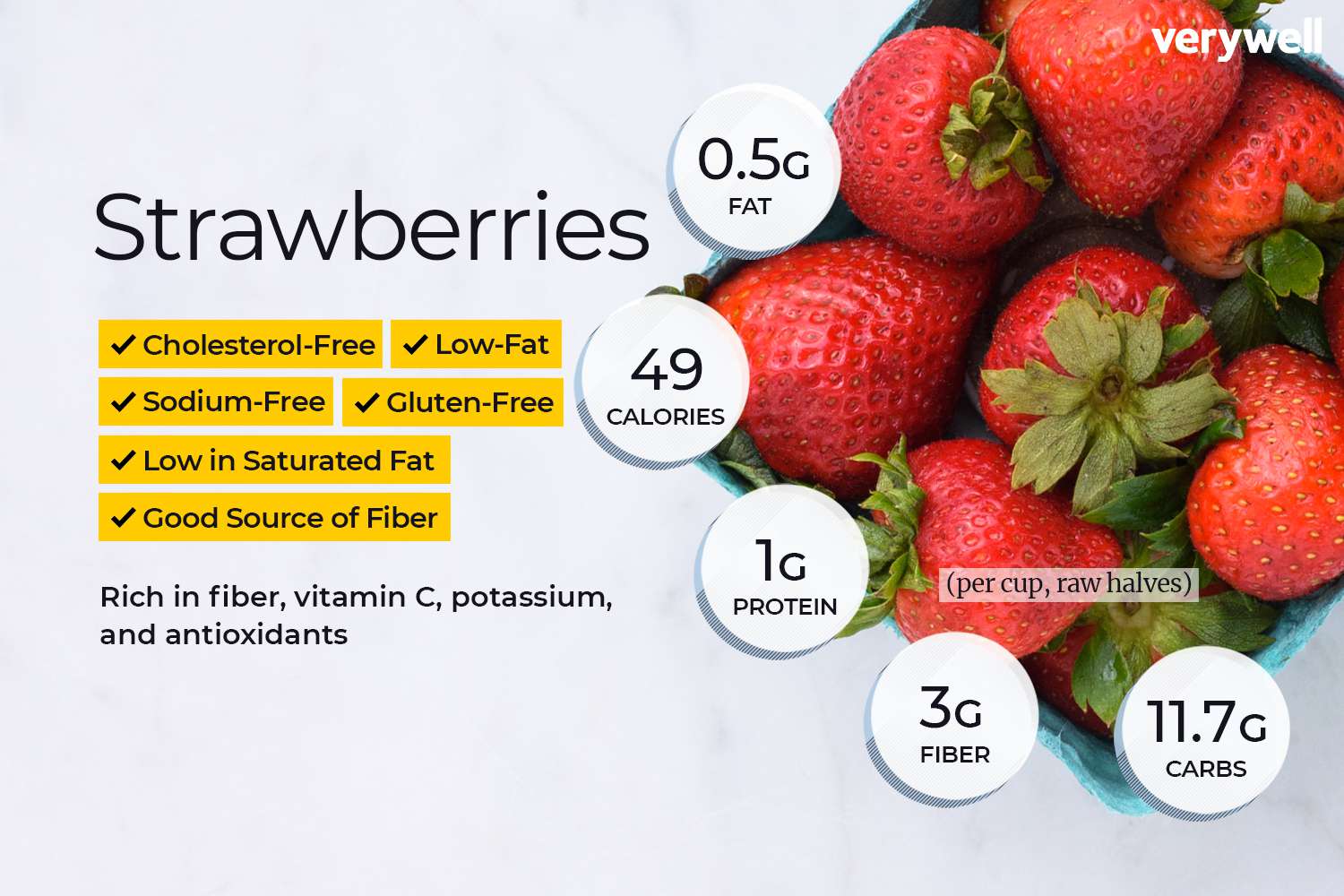 Strawberry Nutrition Facts and Health Benefits - Matta sons